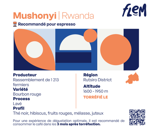 Mushonyi | Rwanda
